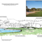 BallenIsles South Golf Course proposed concept
