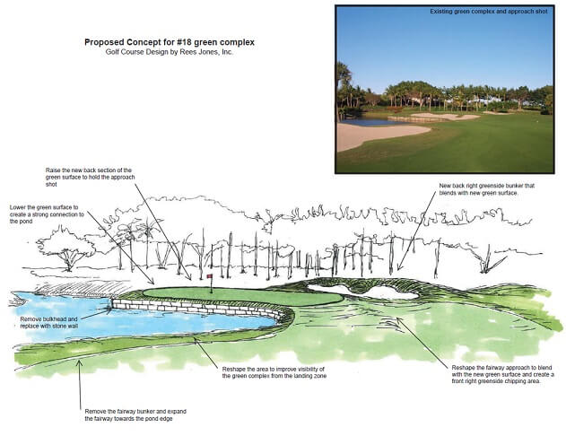 BallenIsles South Golf Course proposed concept